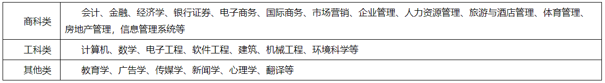 微信图片_20220602180931.png